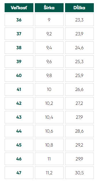 Be lenka nevada neo - burgundy 38, be lenka,38