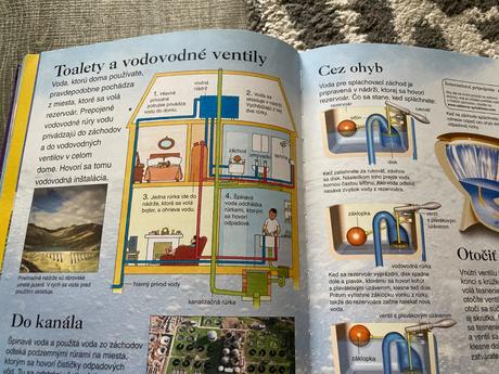 Detská encyklopédia (2004),