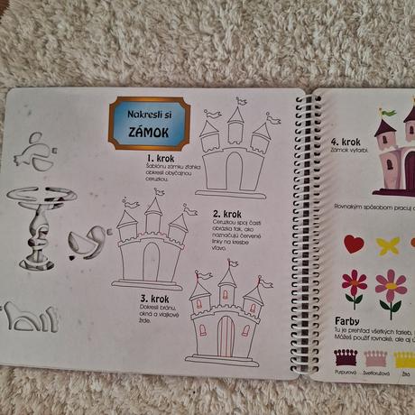 Kreslenie šablóny, 