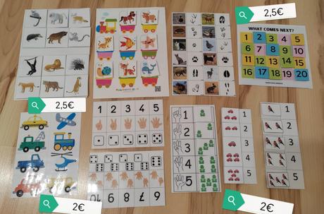 Vzdelávacie aktivity, 