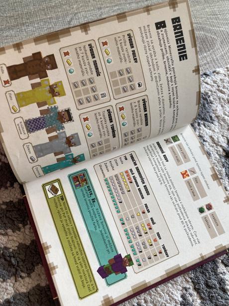 Minecraft bojová príručka (2014), 