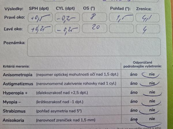 Je tento výsledok merania zraku v poriadku?