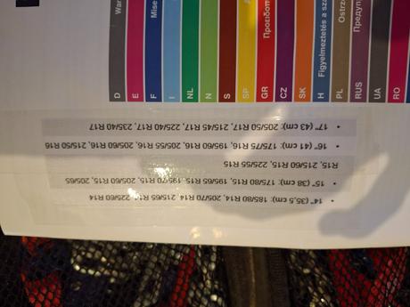 Zimné reťaze na auto, 