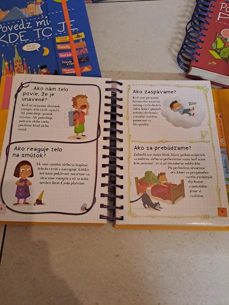 Encyklopédia povedz mi..., 