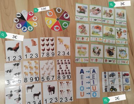 Vzdelávacie aktivity, 