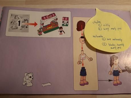 Lego friends 41026 slnečná žatva,