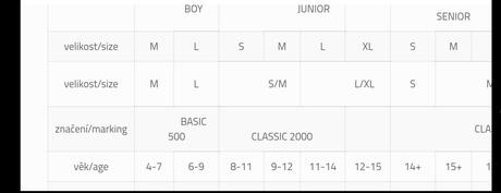 Hokejové chrániče ramien vhv opus fighter, opus,s