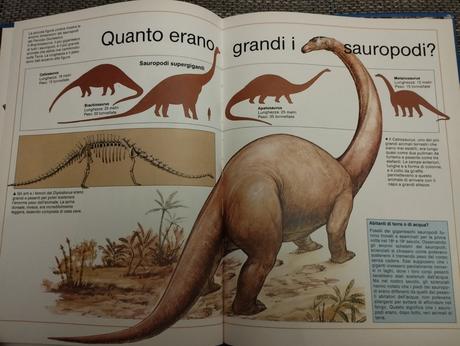 Kniha o dinosaurusoch, 