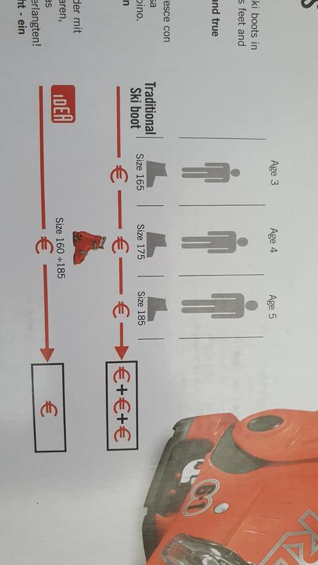 Lyžiarky roces 30-35, roces,30