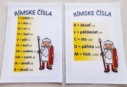 Rímske čísla - obojstranná pomôcka,