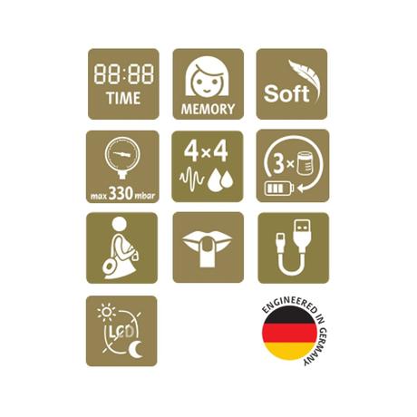 Elektronická odsávačka nuk nature sense+nádobka se,