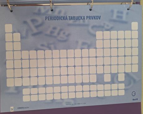 Creo pracovné listy chémia 6r. až 9.r. zš ševt,