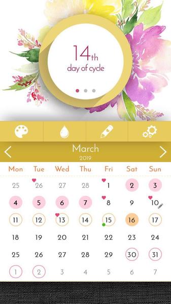 Ovulačný test : druhá čiarka zrazu zmizla