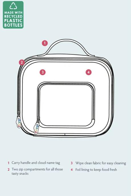 Termo box od frugi na desiatu či obed, 