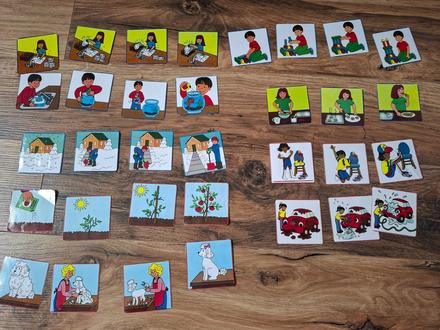 Kartičky - postupnosť činností, 