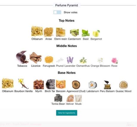 Amouage royal tobacco, 