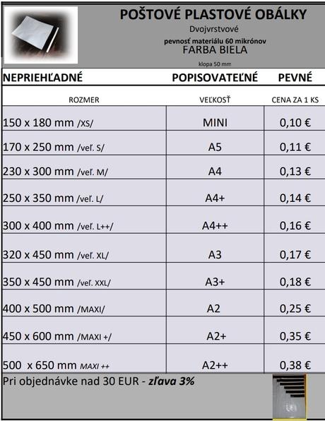 Plastové obálky veľ. 230x300 mm,
