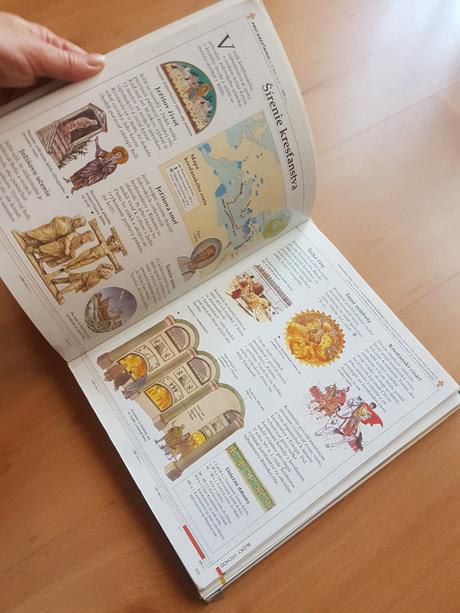 Encyklopédia svetových dejín, 