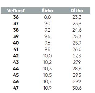 Barebarics wave - all white 41, be lenka,41
