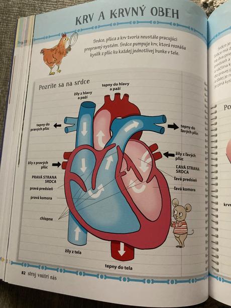 Prvá kniha o mojom tele, 