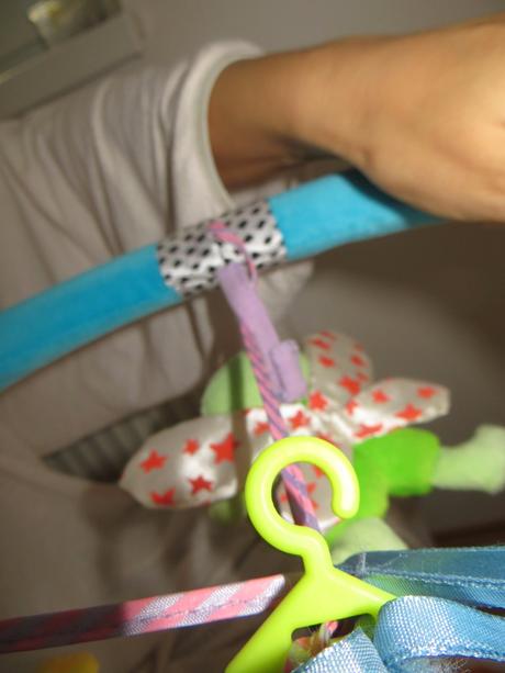 Kolotoč nad postieľku, 