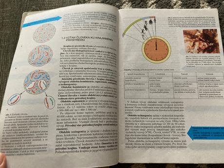 Geografia pre 4.ročník gymnázií (1994), 