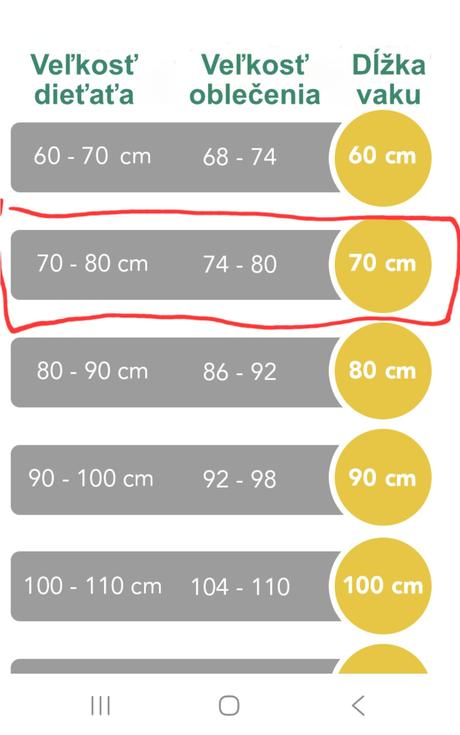 Slumbersac spací vak s nožičkami veľkosť 70, 