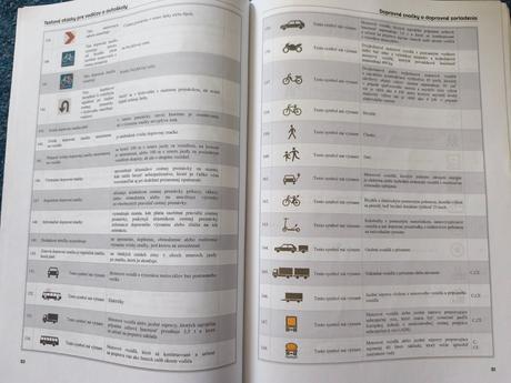Kniha testov v autoskole, 