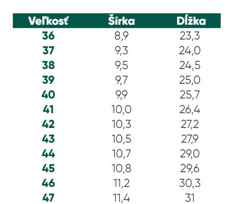 Be lenka champ 2.0 - vegan - red 41, be lenka,41