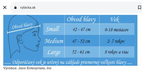 Neoprénová čelenka ear band-it ultra, 