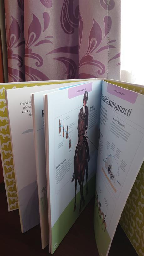 Úplne nová nádherná kniha kone a poníky, 