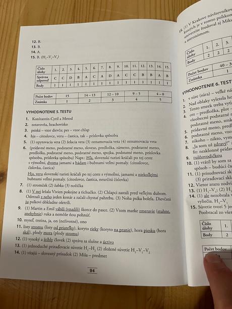 Opakujeme si slovenčinu 9., 