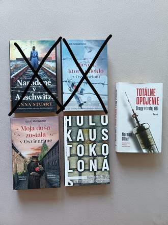 Knihy s tématikou 2.svetovej vojny, 