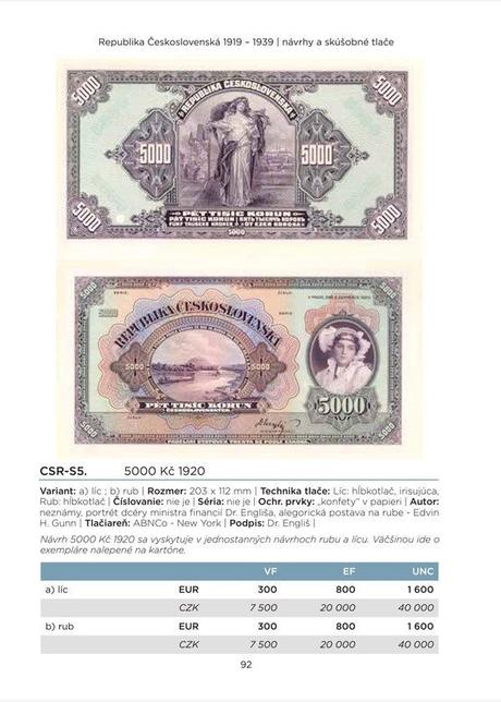 Katalóg bankoviek 2026, 