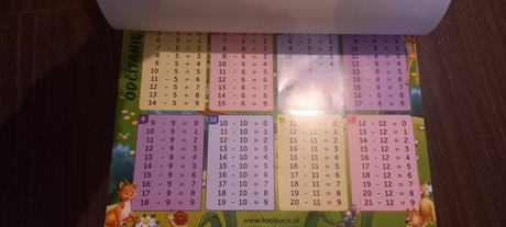 Cvičenia pre predskolakov, 