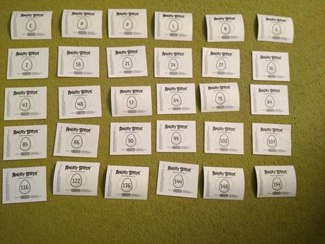 Nálepky  angry birds, 