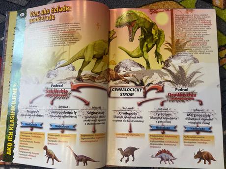 Dinosaury kniha obry z davneho praveku, 