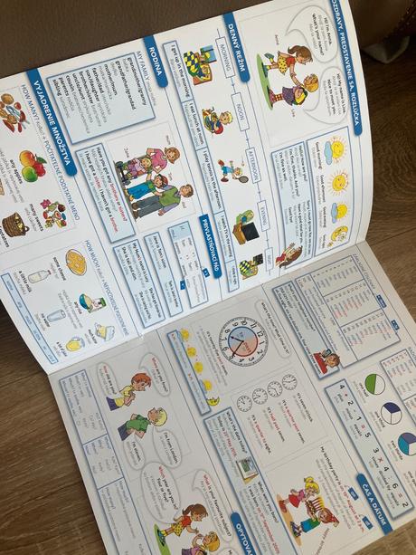 Angličtina ťahák, 