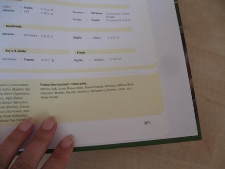 1000 nejlepších fotbalistu světa - po česky,