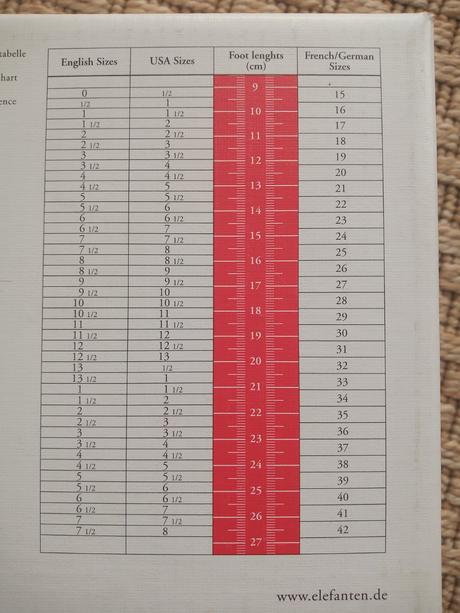 Prechodné topánky pre chlapca, elefanten,21