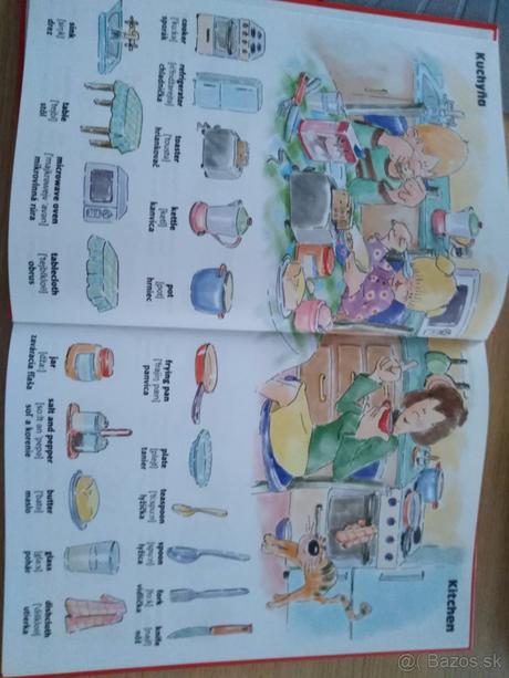 Anglický obrázkový slovník, 