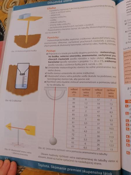 Pomoc s projektom z chémie pre siedmakov