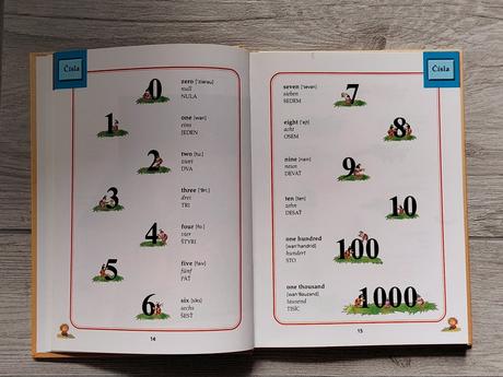 Ilustrovaný slovník anglicko-nemecko-slovenský, 