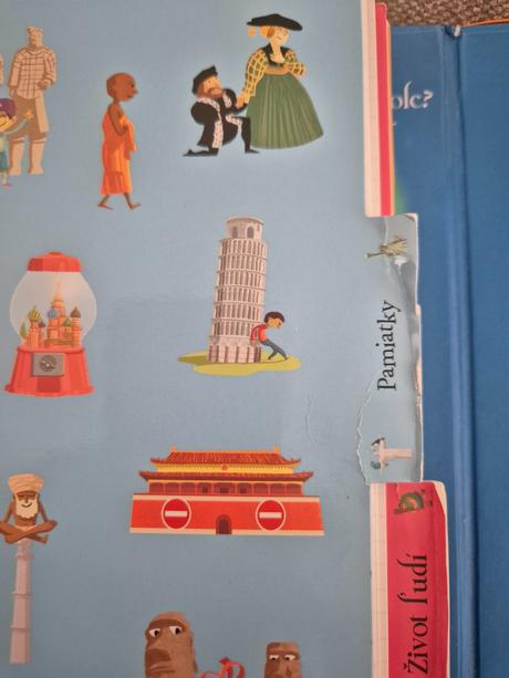 Povedz mi, kde to je.povedz mi,čo to je.,