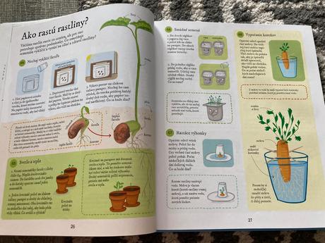 365 výskumných úloh,