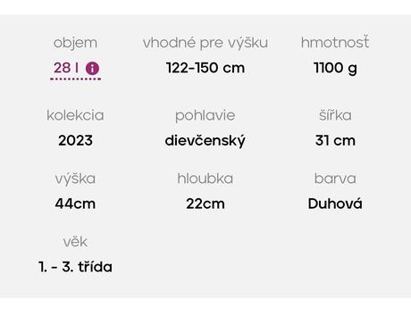 Školská taška beckmann,