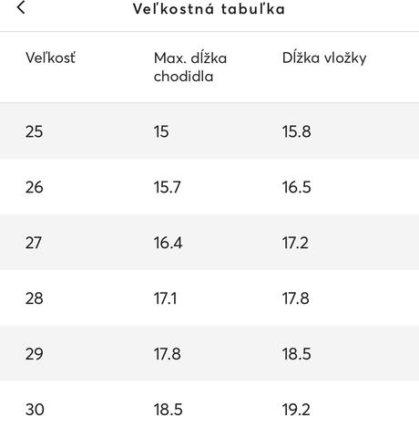 Sandále superfit sparkle, superfit,27