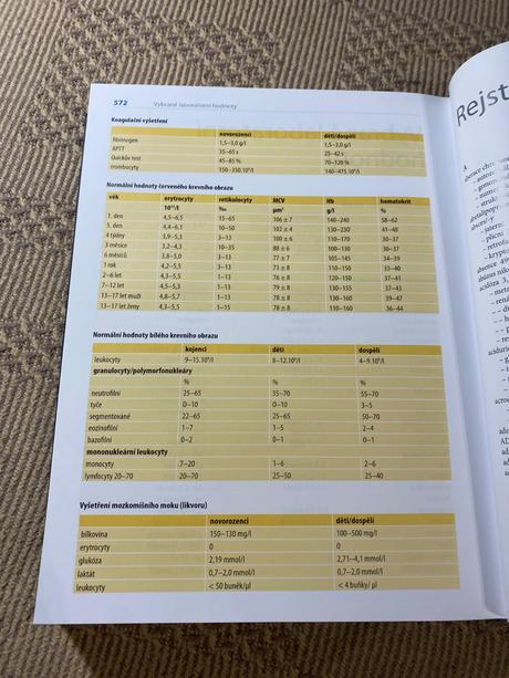 Pediatrie překlad 6. vydání ania carolina muntau,