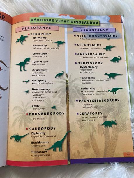 Dinosaury encyklopédia pre deti vo veku 7-10 rokov,