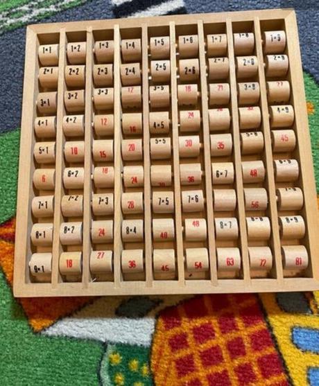 Drevené počítadlo násobilky, 